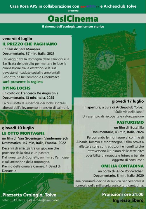 Proiezione: il prezzo che paghiamo